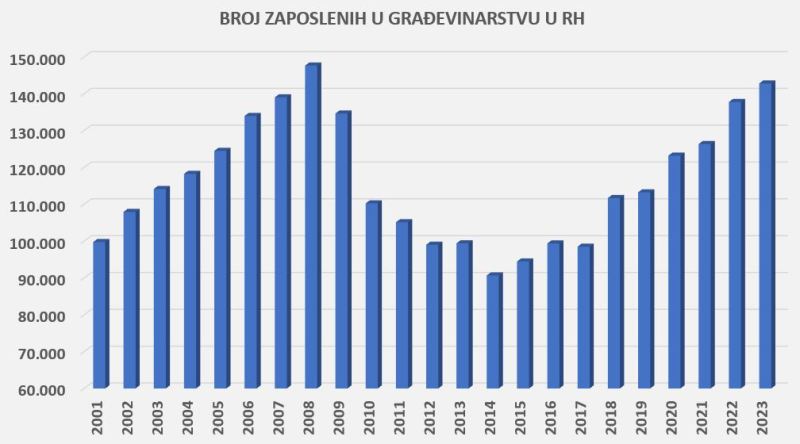 grafika 2