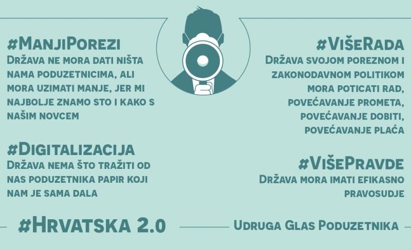 Crni scenarij Glasa Poduzetnika procjenjuje do kraja godine gotovo 400.000 nezaposlenih