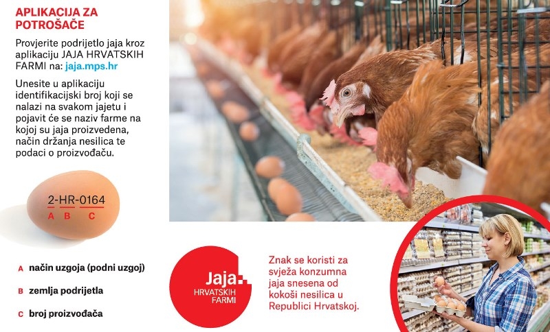 Ministarstvo poljoprivrede savjetuje kako povećati sigurnost hrane tijekom uskrsnih blagdana