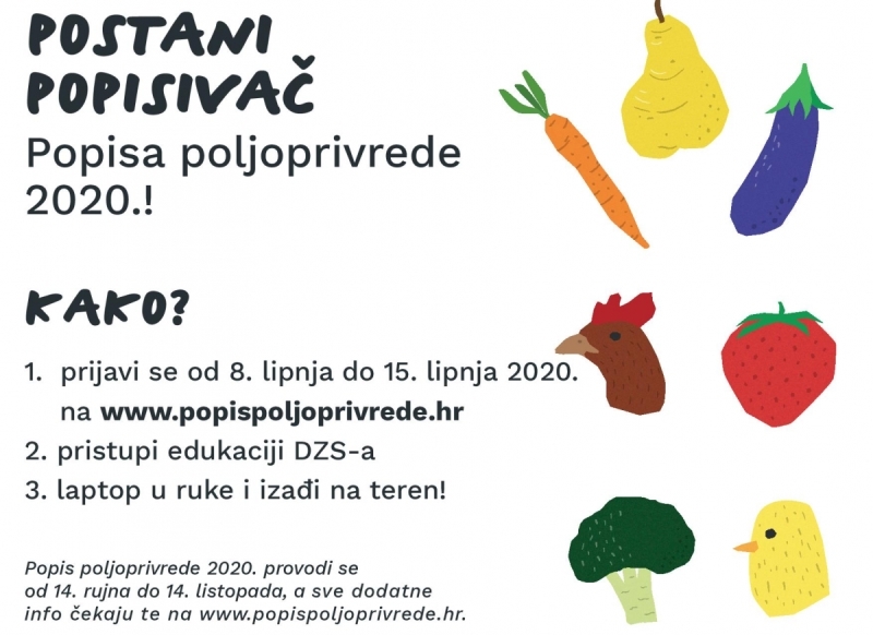 Prijavi se i postani Popisivač poljoprivrede za 2020. godinu