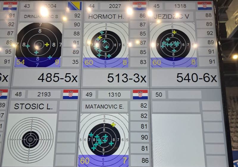 Streljački klub "Požega 3. u Hrvatskoj ligi a nastupili i na Međunarodnom Christmas cup 2023.