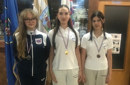 Započela nova sezona u streljaštvu - odličan nastup i osvojeno 1., 3. i 4. mjesto te kao ekipa 5. mjesto