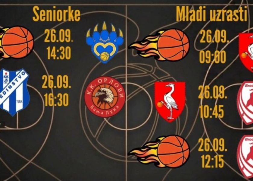 Ovog vikenda  31. Međunarodni košarkaški turnir 