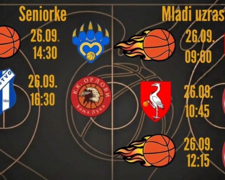 Ovog vikenda  31. Međunarodni košarkaški turnir 