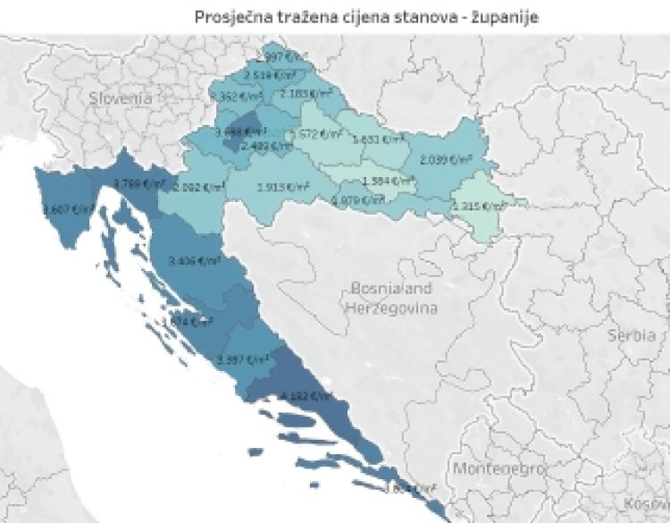 Prosjek traženih cijena po kvadratu kuće i stana za cijelu Hrvatsku - i u prošloj godini rastao