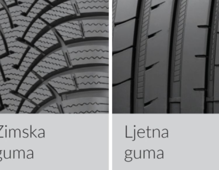 Velike gužve kod vulkanizera - Zimska oprema obvezna od subote 15. studenog