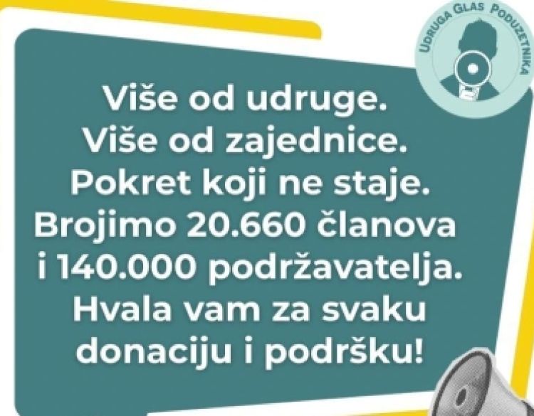 Udruga glas poduzetnika traži hitne mjere za male poduzetnike zbog rasta cijena energenata