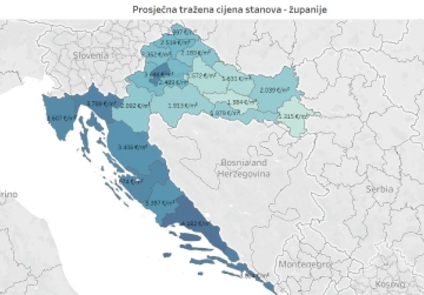 Prosjek traženih cijena po kvadratu kuće i stana za cijelu Hrvatsku - i u prošloj godini rastao