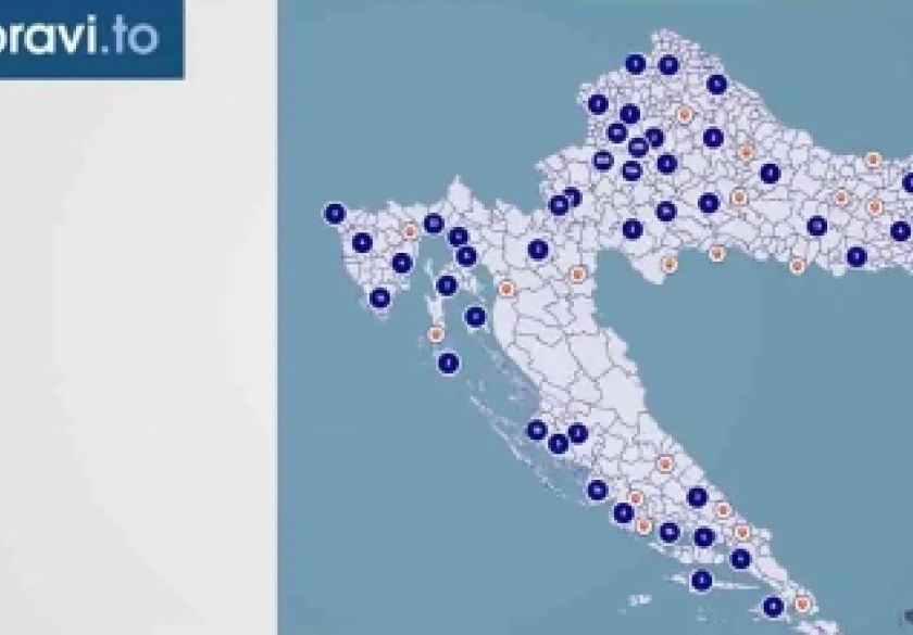 Statistika platforme 