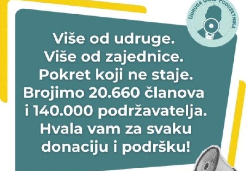 Udruga glas poduzetnika traži hitne mjere za male poduzetnike zbog rasta cijena energenata