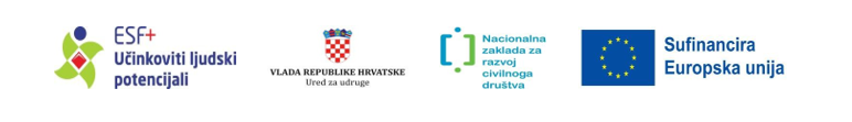 vidljivost logo