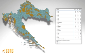 Gongova baza podataka: Usporedite rezultate stranaka po broju gradonačelnika, župana i načelnika kroz tri izborna ciklusa
