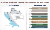 Požega među 22 grada u ITU mehanizmu za koje je osigurano više od 680 milijuna eura