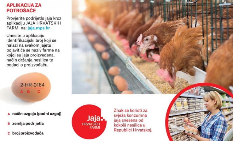 Ministarstvo poljoprivrede savjetuje kako povećati sigurnost hrane tijekom uskrsnih blagdana