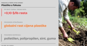 Rat u Iranu prijeti cijenama od hladnjaka, mobitela do vrtne opreme i popularnih proljetnih proizvoda