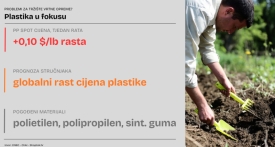 Rat u Iranu prijeti cijenama od hladnjaka, mobitela do vrtne opreme i popularnih proljetnih proizvoda