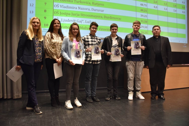 Biskupijsko natjecanje iz vjeronauka za osnovne i srednje škole