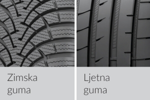 Velike gužve kod vulkanizera - Zimska oprema obvezna od subote 15. studenog