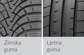 Velike gužve kod vulkanizera - Zimska oprema obvezna od subote 15. studenog