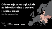 Kako osloboditi privatni kapital za dobrobit društva u Hrvatskoj i ostalim zemljama srednje i istočne Europe?