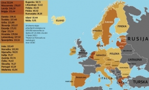 Idete na put? Sve informacije na jednom mjestu!