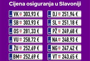 Kakve su cijene auto osiguranja u Slavoniji – u nekim gradovima plaćamo više i do 80 eura?