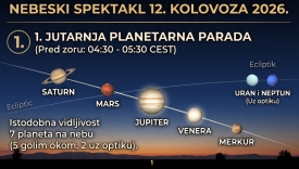 Jedinstveni astronomski triptih 12. kolovoza – Povijesni nebeski spektakl iznad Hrvatske