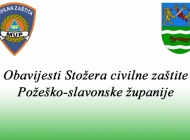 Trenutno stanje u Požeško-slavonskoj županiji dana 03. kolovoza 2020. godine