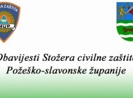Bez testiranja u nedjelju imamo još 87 aktivnih slučajeva oboljenja od Covid 19 uz 15 hospitaliziranih osoba
